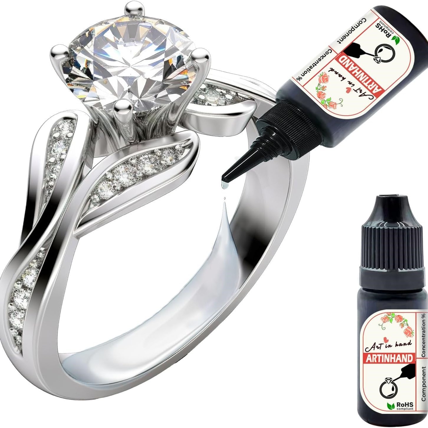 resize rings